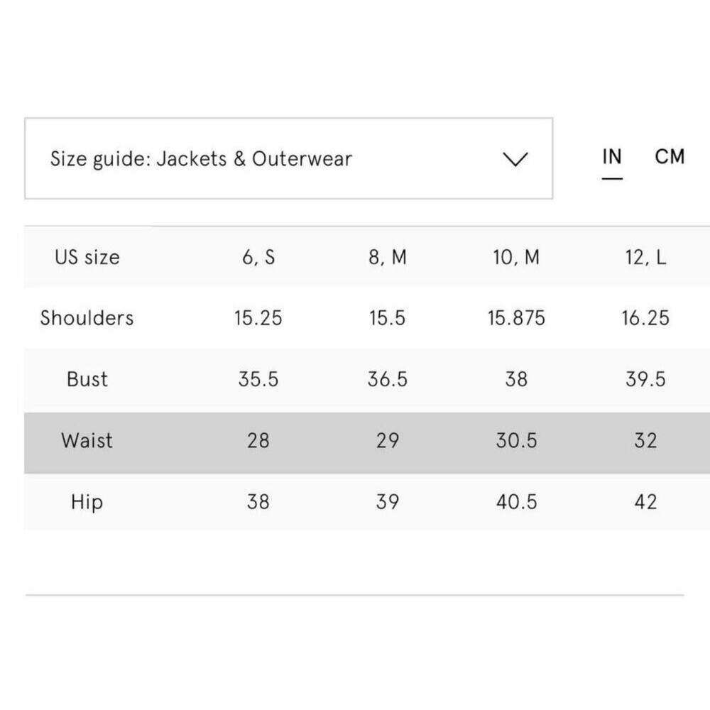 Veronica Beard Miller Dickey Jacket Stone Army Green Classic Blazer Size 8 - Picture 15 of 16